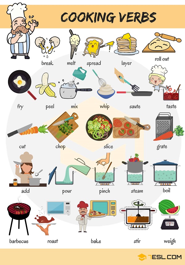 Các động từ Tiếng Anh phổ biến trong lĩnh vực nấu nướng