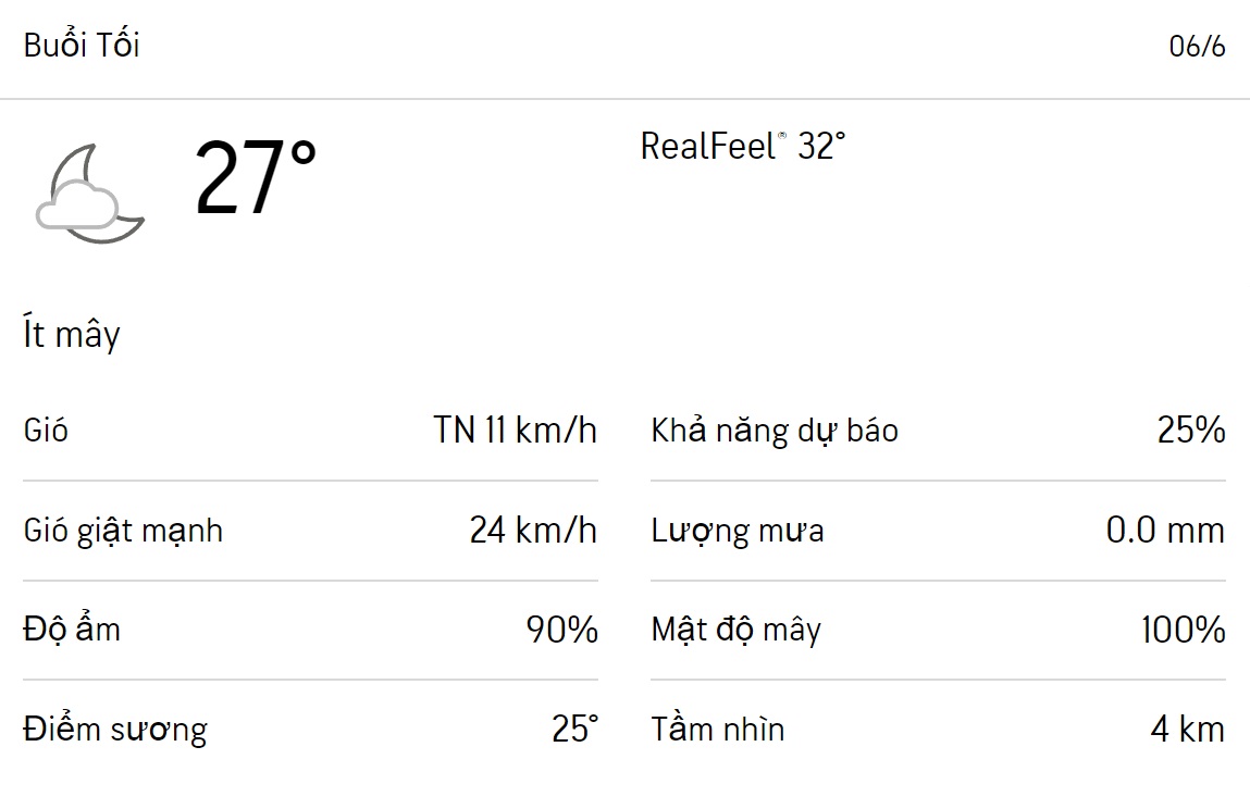 Dự báo thời tiết TPHCM hôm nay 5/6 và ngày mai 6/6/2023: Sáng chiều có mưa dông 6