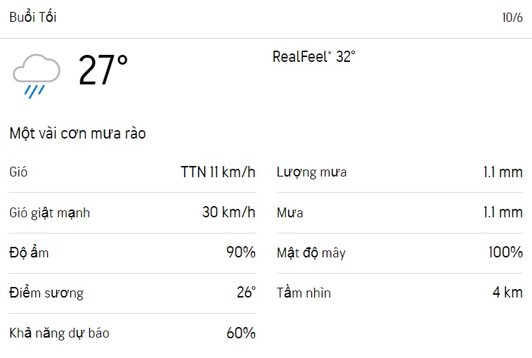 Dự báo thời tiết TPHCM hôm nay 9/6 và ngày mai 10/6/2023: Cả ngày có mưa 6